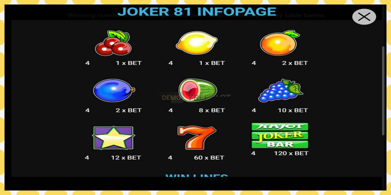 Demo slot Joker 81 free and without registration, picture - 1