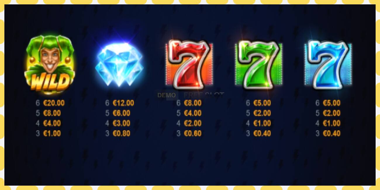 Demo slot Joker Fortune Blitz 2 free and without registration, picture - 1