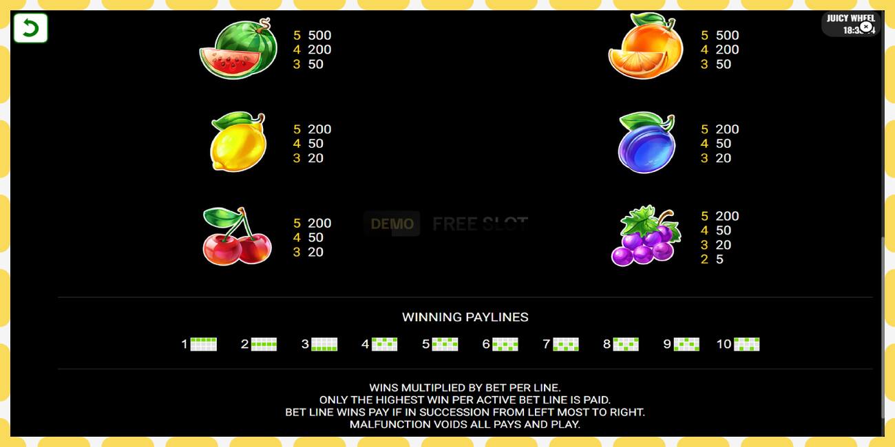 Slot demo Juicy Wheel gratuit și fără înregistrare, imagine - 1