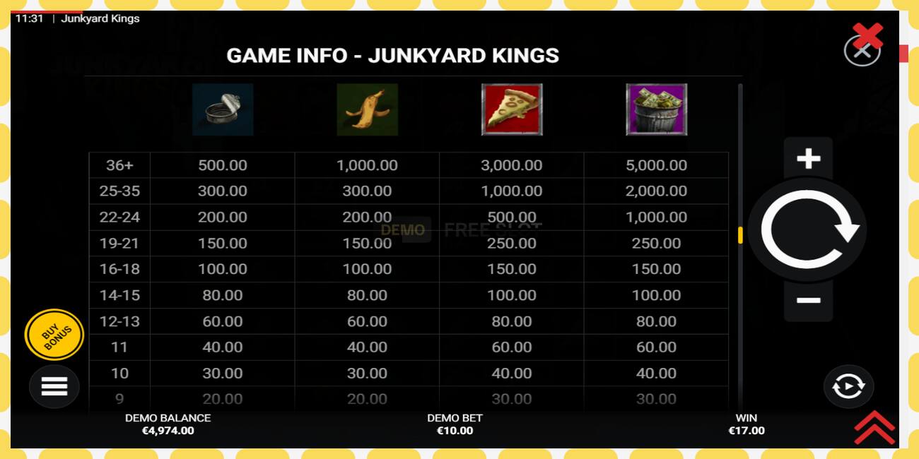 Demo slot Junkyard Kings නොමිලේ සහ ලියාපදිංචියකින් තොරව, පින්තූරය - 1