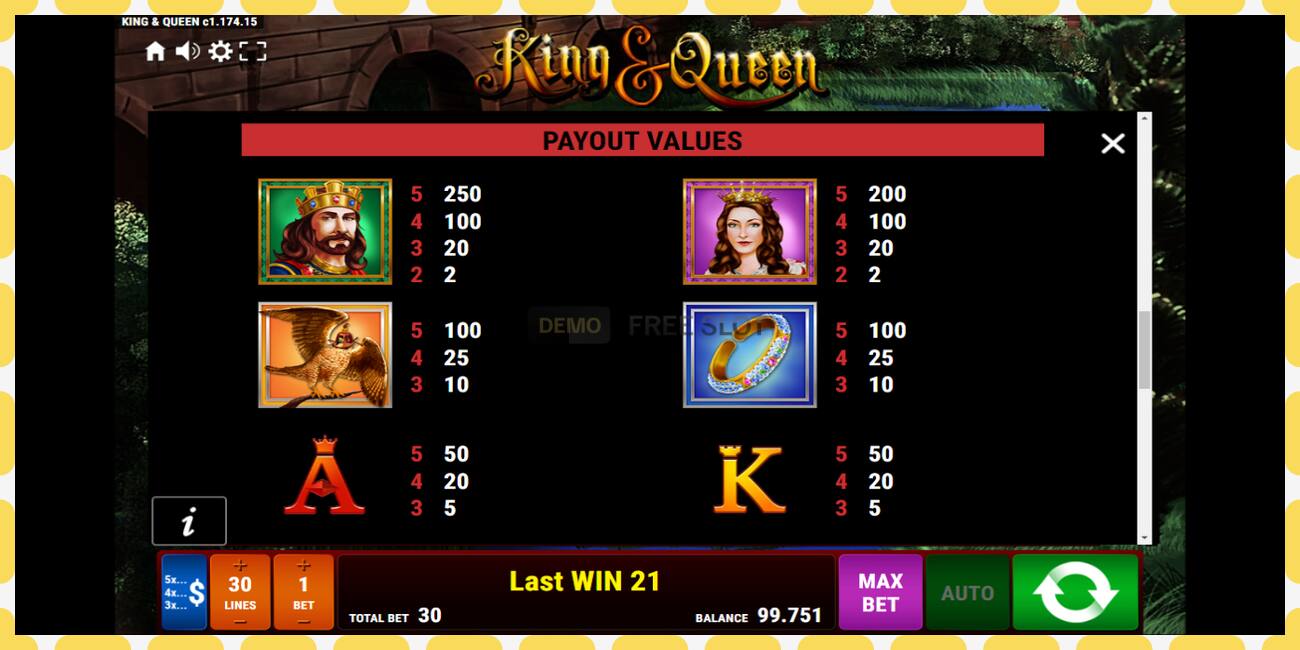 Demo slot King Queen free and without registration, picture - 1