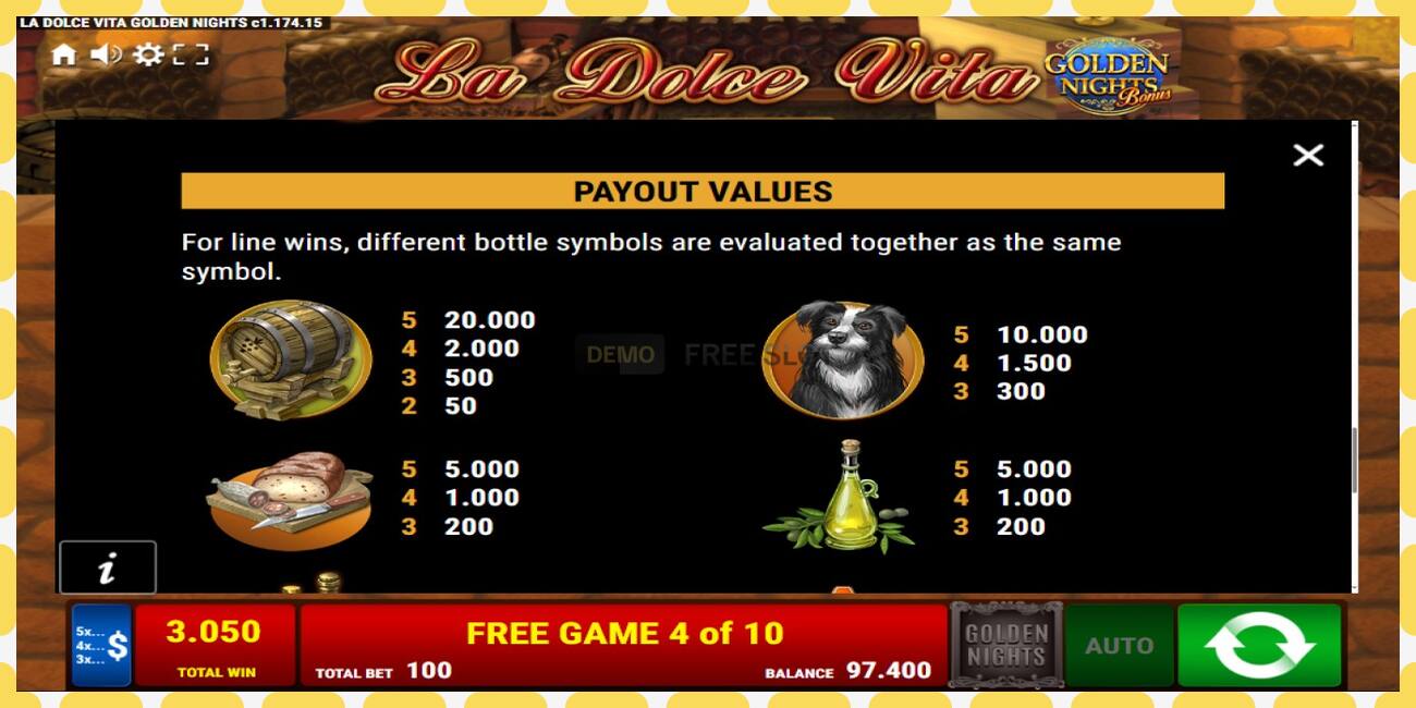 Demo slot La Dolce Vita Golden Nights free and without registration, picture - 1