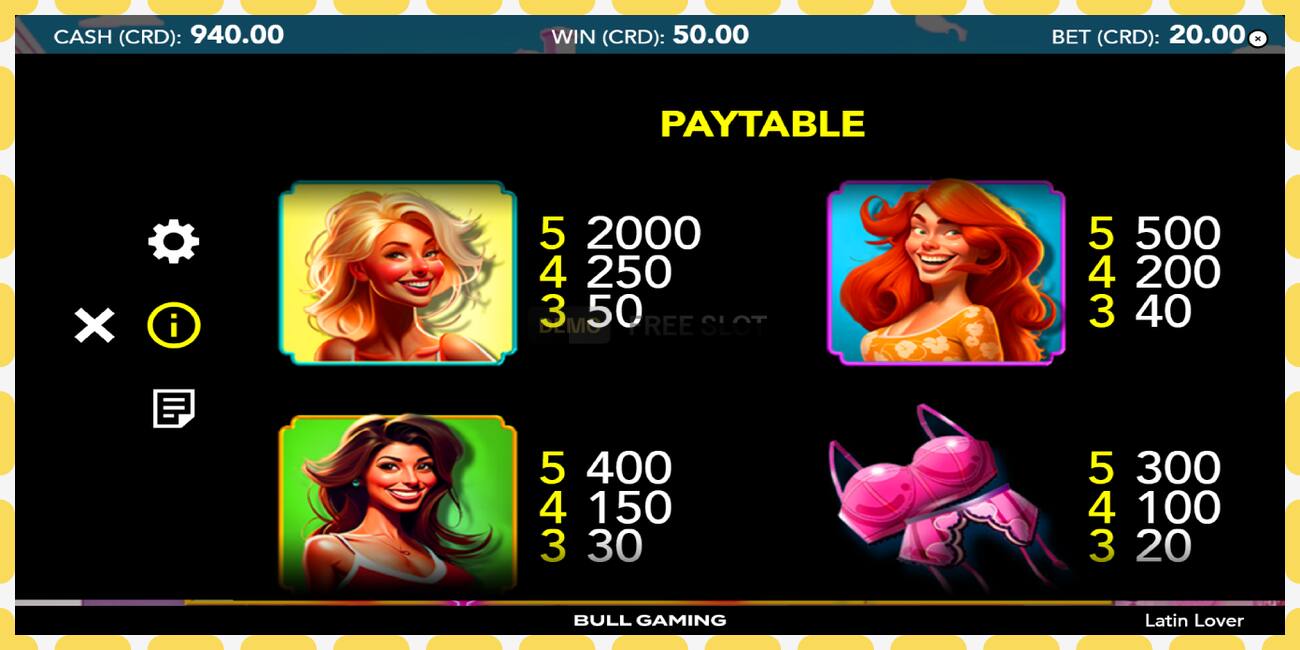 Demo slot Latin Lover ingyenes és regisztráció nélkül, kép - 1