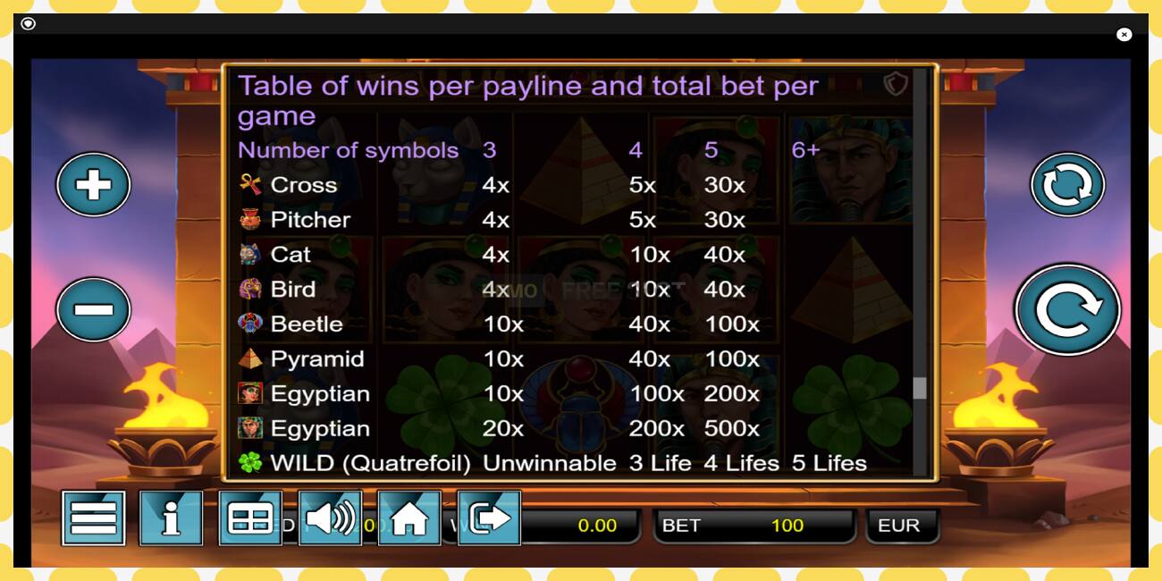 Demo slot Luck of Giza zdarma a bez registrace, obrázek - 1