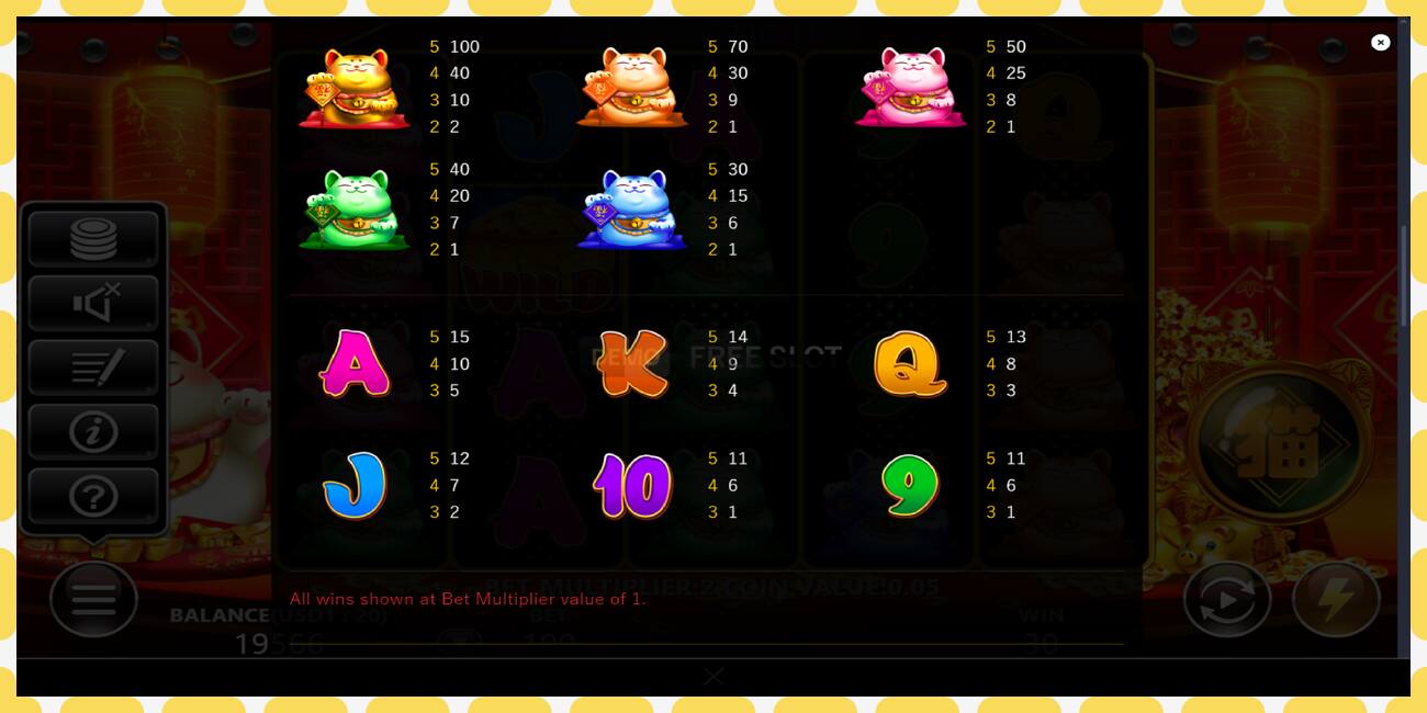 Demo slot Lucky Cat free and without registration, picture - 1