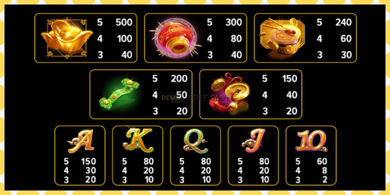 Demo slot Lucky Dragon free and without registration, picture - 1