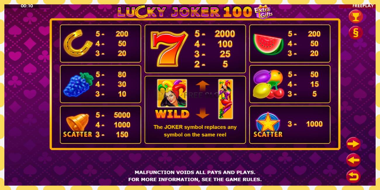 Slot demo Lucky Joker 100 Extra Gifts gratuit și fără înregistrare, imagine - 1