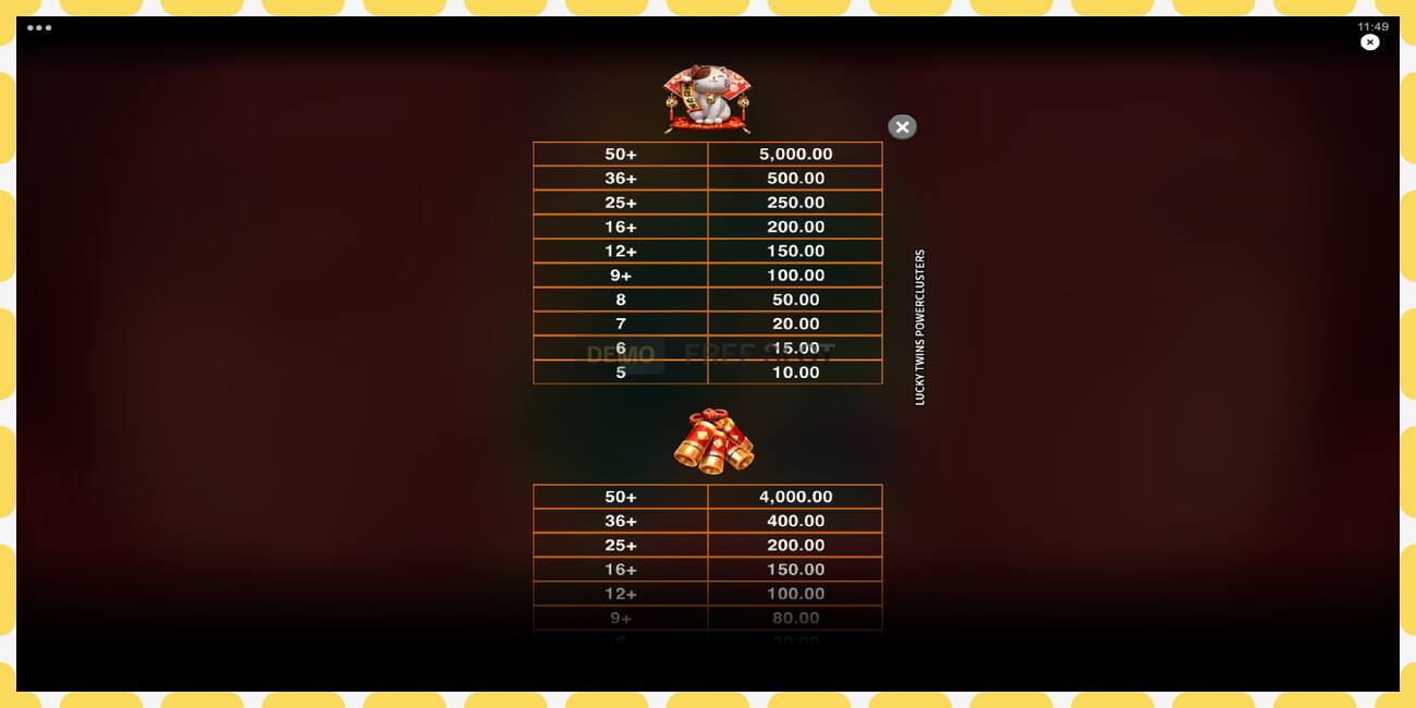 Demo slot Lucky Twins Power Clusters free and without registration, picture - 1