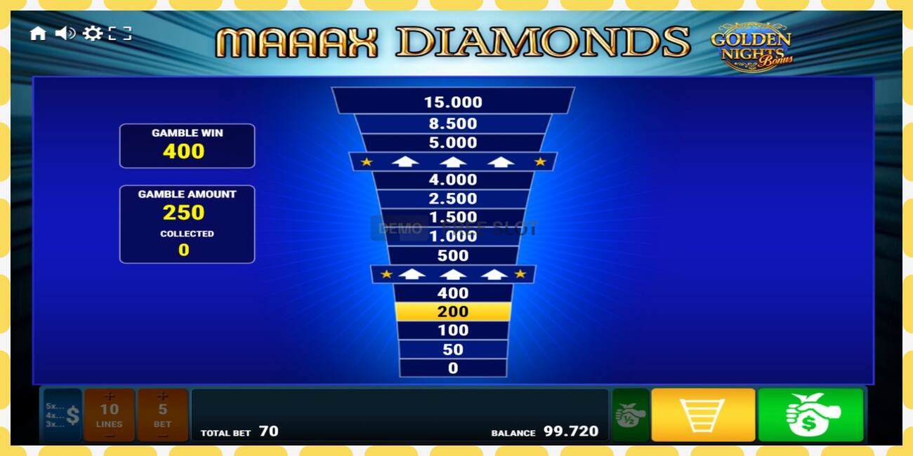 Demo slot Maaax Diamonds Golden Nights free and without registration, picture - 1