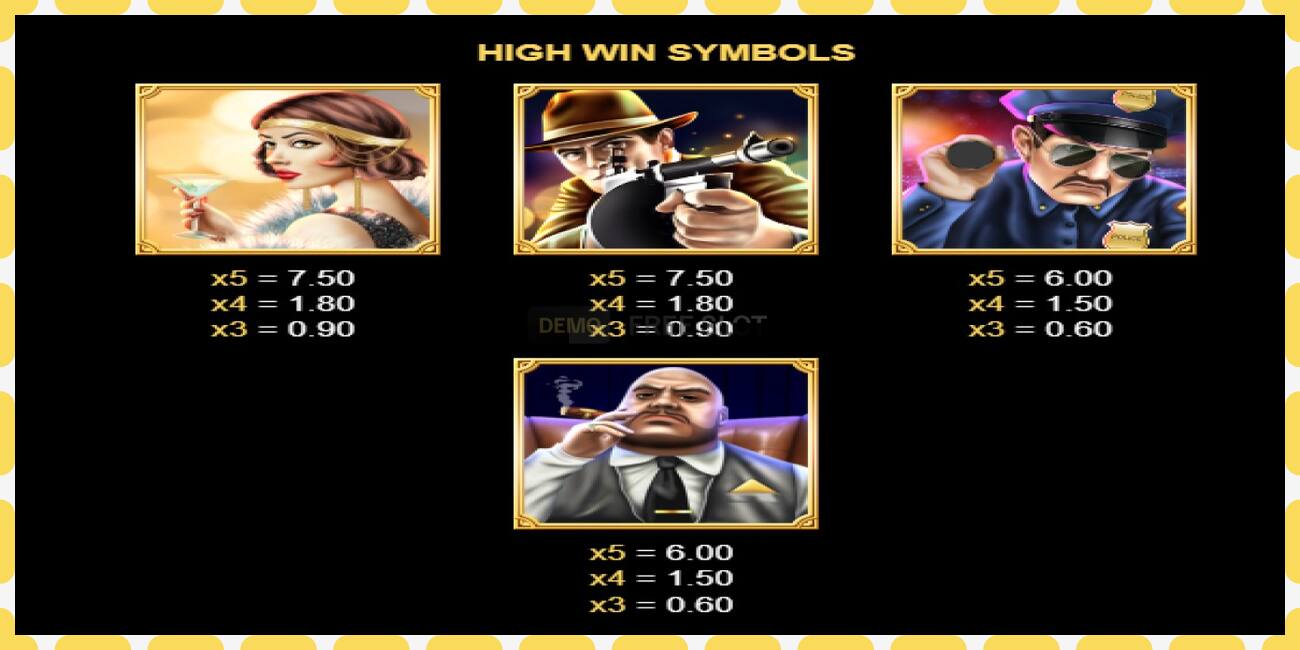 Demo slot Mafia Loot free and without registration, picture - 1