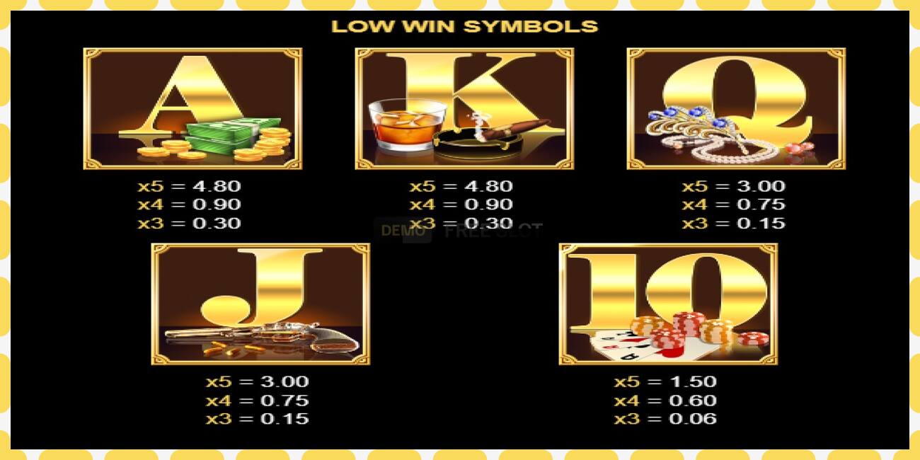 Demo slot Mafia Loot free and without registration, picture - 1