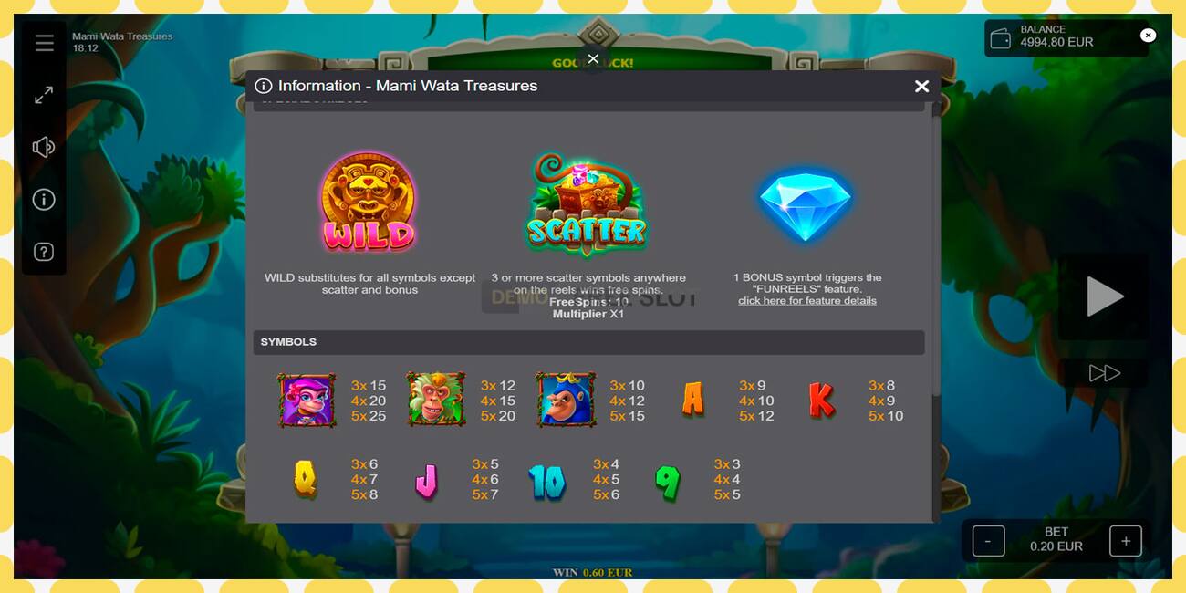 Demo slot Mami Wata Treasures free and without registration, picture - 1