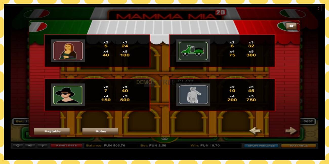 Demo slot Mamma Mia 2D free and without registration, picture - 1