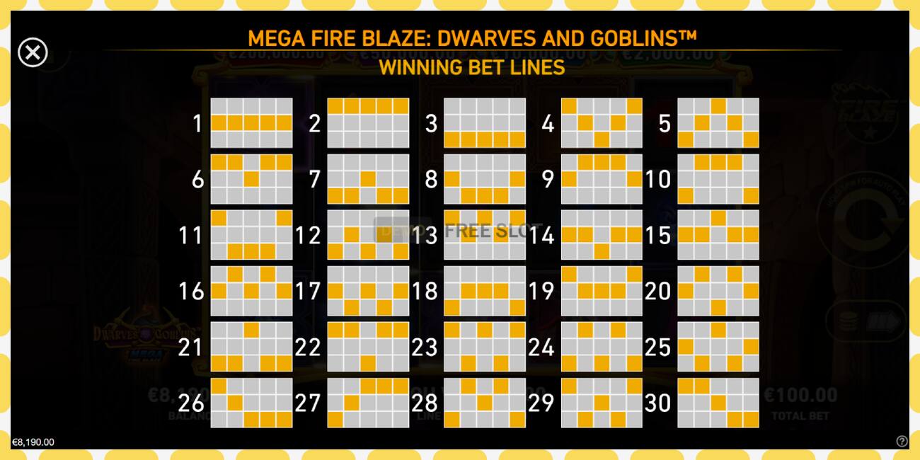 Slot demo Mega Fire Blaze: Dwarves & Goblins gratis dan tanpa registrasi, gambar - 1