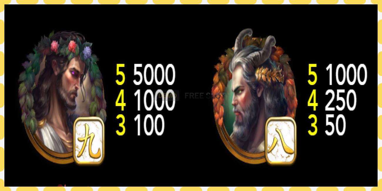 Demo slot Midas Realm Dice free and without registration, picture - 1