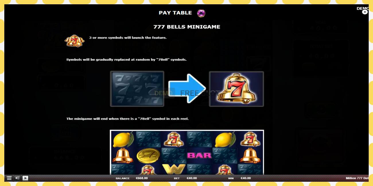 Demo slot Million 777 Bells free and without registration, picture - 1