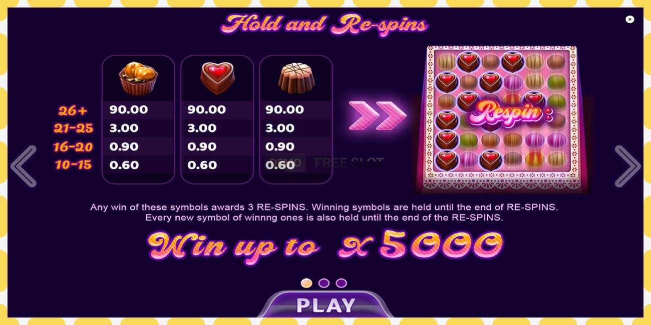 Demo slot Mini Pralines gratis og uden registrering, billede - 1