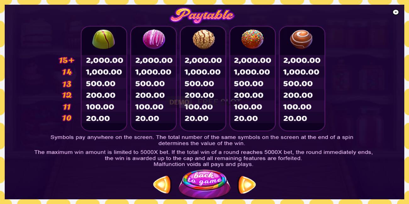 Demo slot Mini Pralines free and without registration, picture - 1