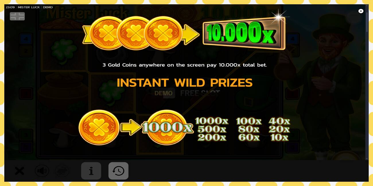 Demo slot Mister Luck free and without registration, picture - 1