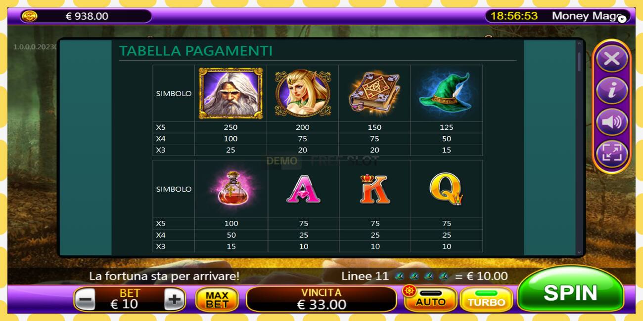 Demo slot Money Mage free and without registration, picture - 1