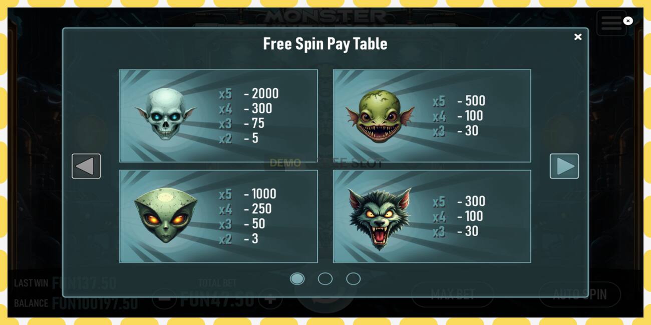 Demo slot Monster Heads free and without registration, picture - 1