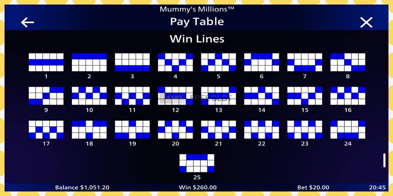 Demo slot Mummys Millions free and without registration, picture - 1