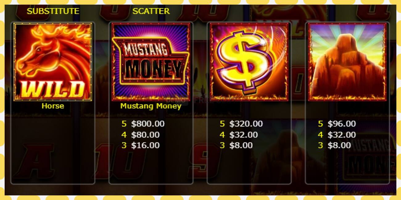 Demo slot Mustang Money Raging Roosters free and without registration, picture - 1