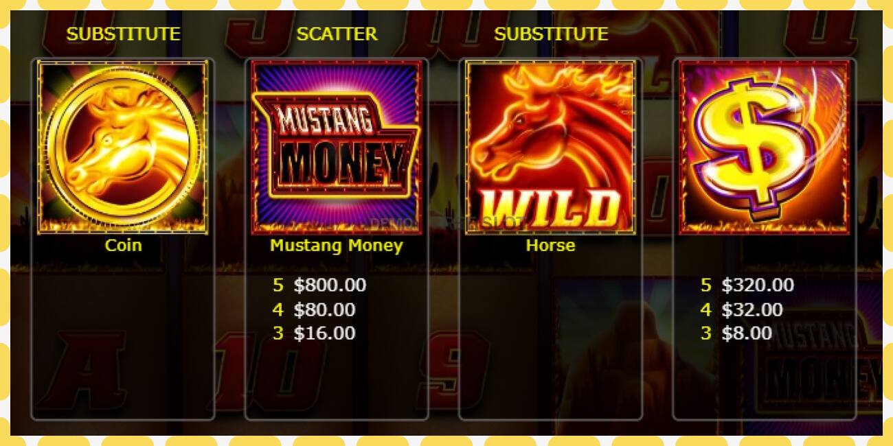 Demo slot Mustang Money Raging Roosters free and without registration, picture - 1