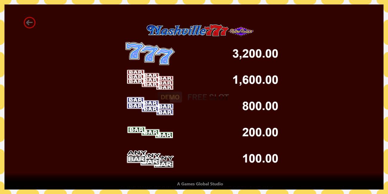 Demo slot Nashville 777 Retro Roller ingyenes és regisztráció nélkül, kép - 1