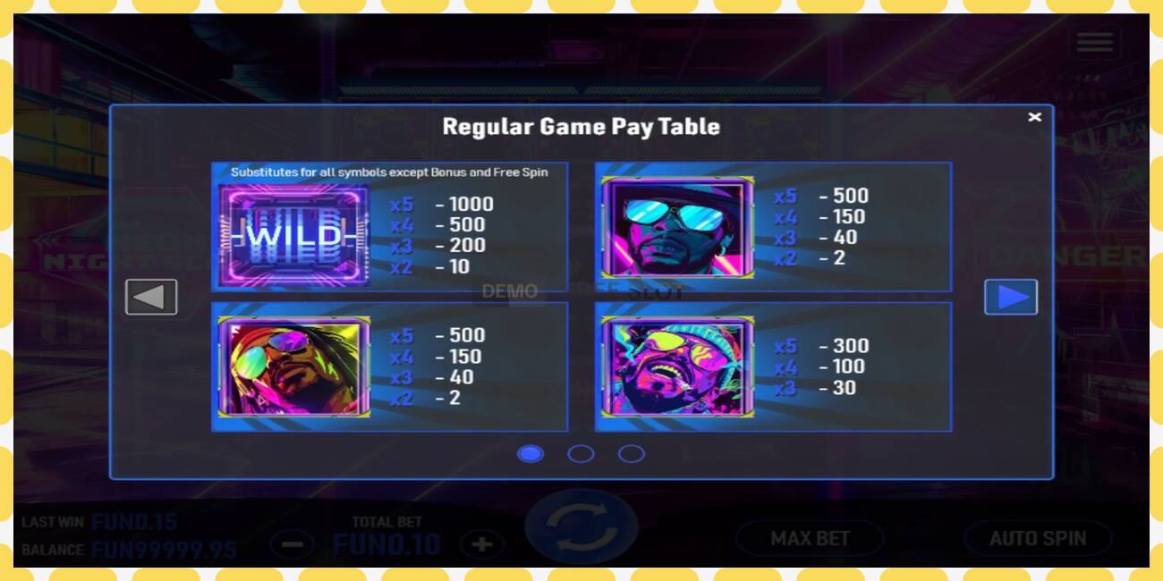 Demo slot Neon Night Scape free and without registration, picture - 1