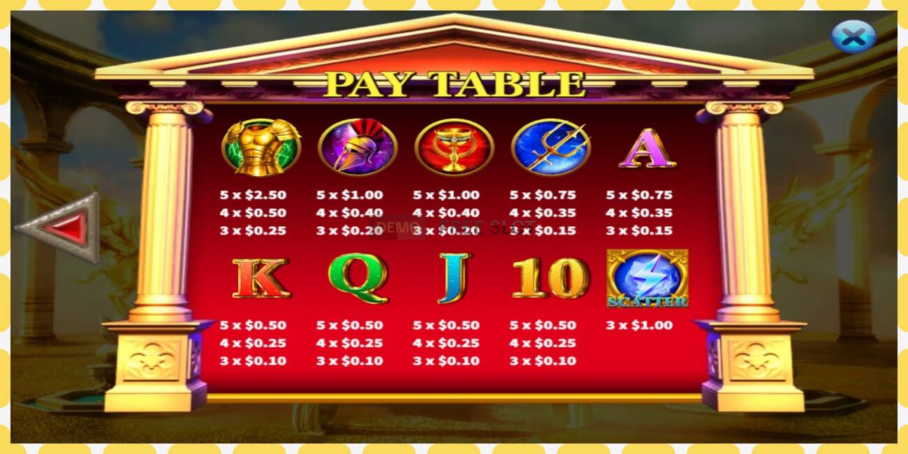 Demo slot Olympus Gods free and without registration, picture - 1