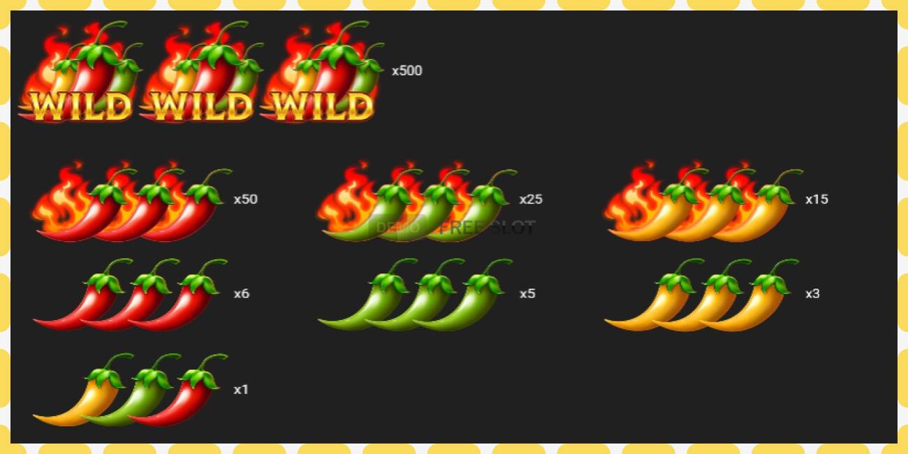 Demo slot Pepper Mania free and without registration, picture - 1