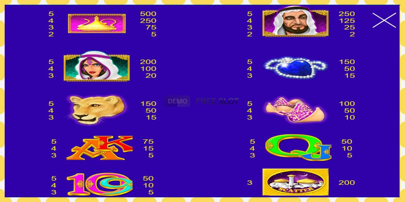 Demo slot Persian Nights free and without registration, picture - 1