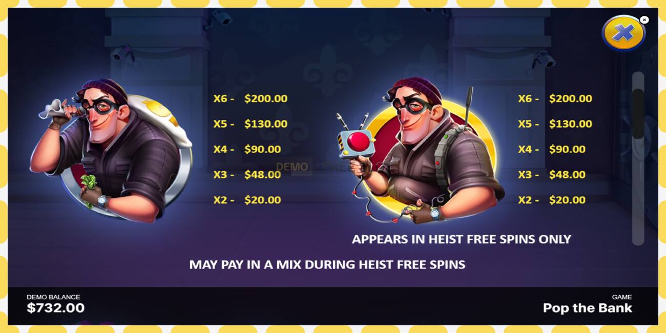 Demo slot Pop the Bank free and without registration, picture - 1