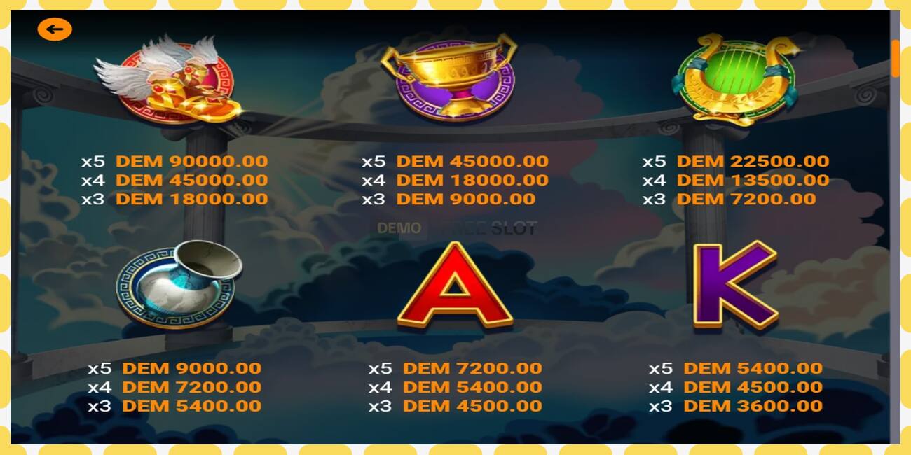 Demo slot Power of Zeus free and without registration, picture - 1