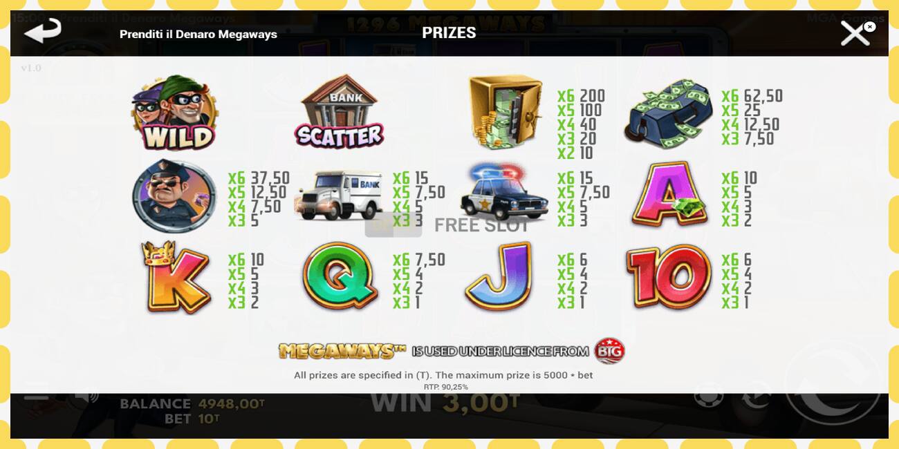 Demo slot Prenditi il Denaro Megaways free and without registration, picture - 1