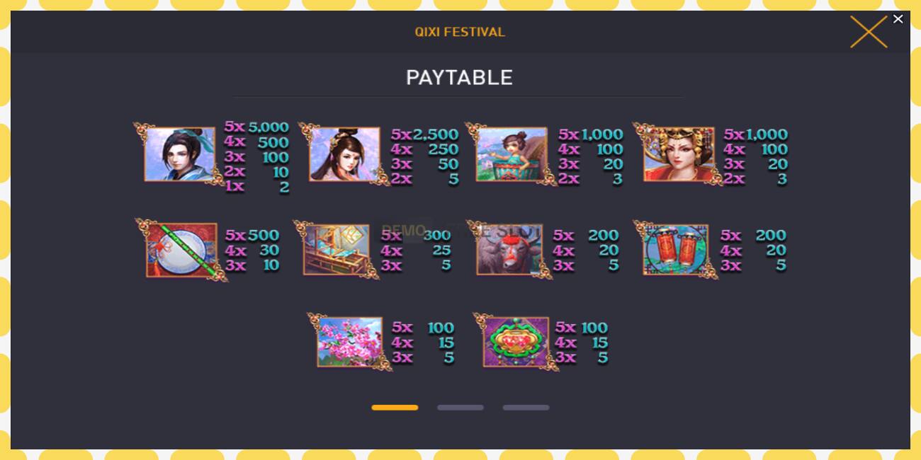 Demo slot Qixi Festival free and without registration, picture - 1