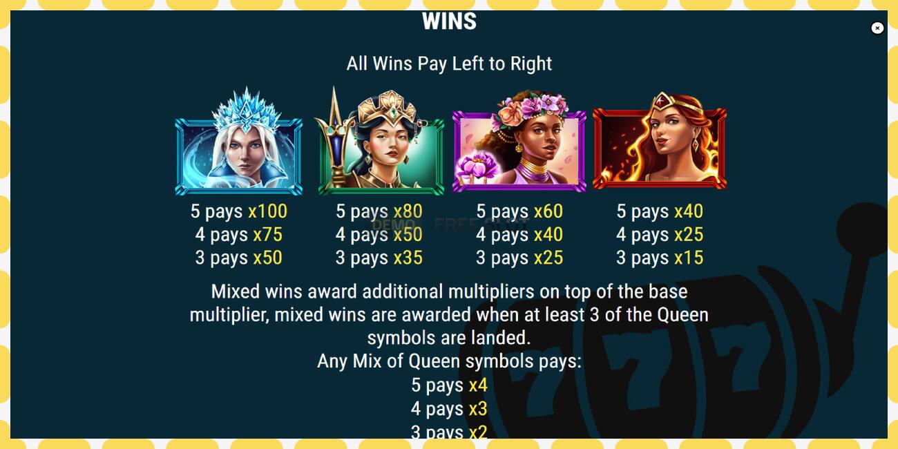 Demo slots Queens of Avalon bezmaksas un bez reģistrācijas, attēlu - 1