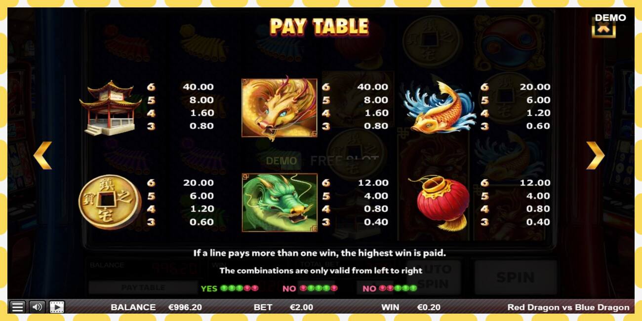 Demo slot Red Dragon vs Blue Dragon free and without registration, picture - 1