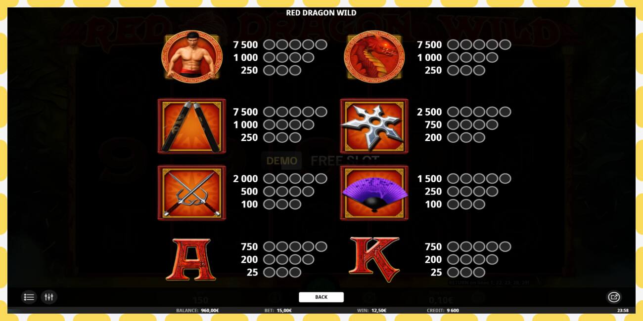 Demo slot Red Dragon Wild free and without registration, picture - 1