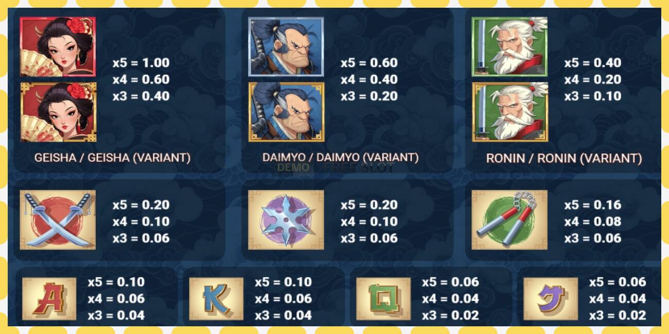 Demo slot Revenge of the Daimyo free and without registration, picture - 1