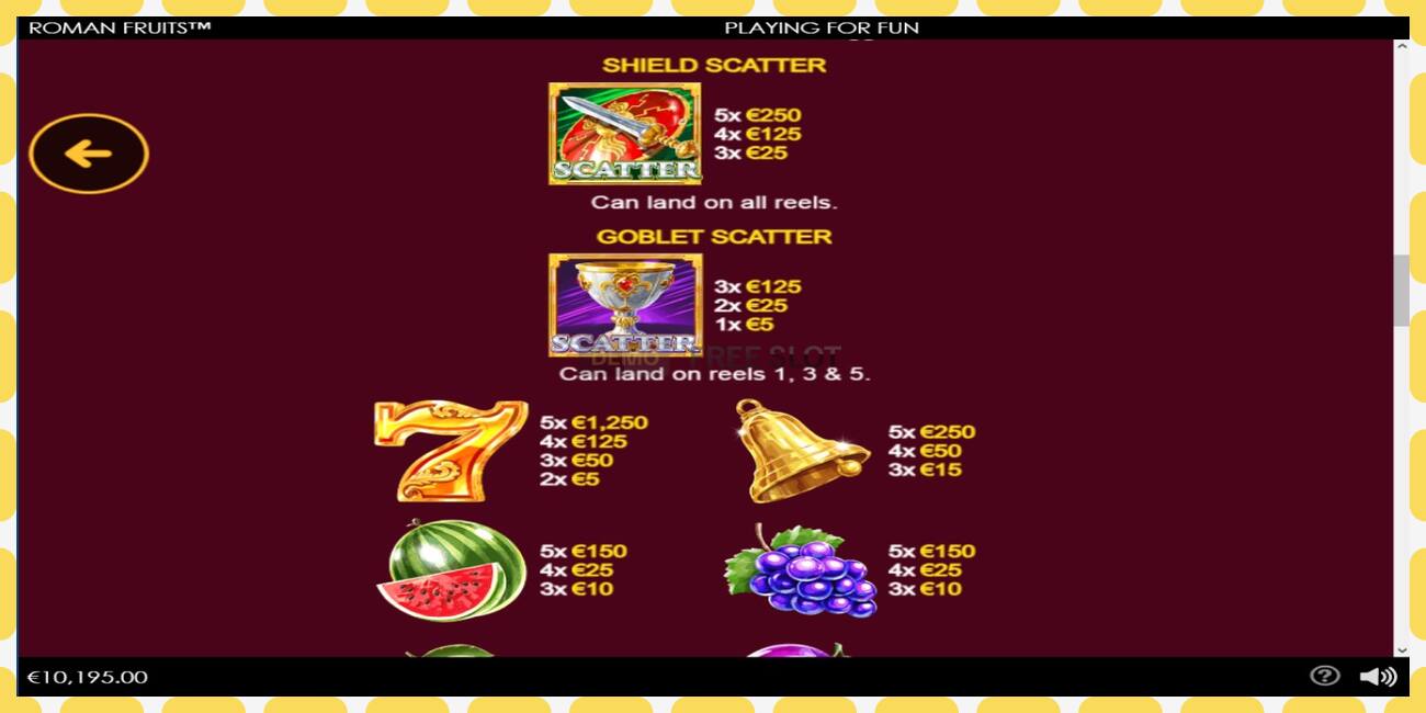 Demo slot Roman Fruits free and without registration, picture - 1