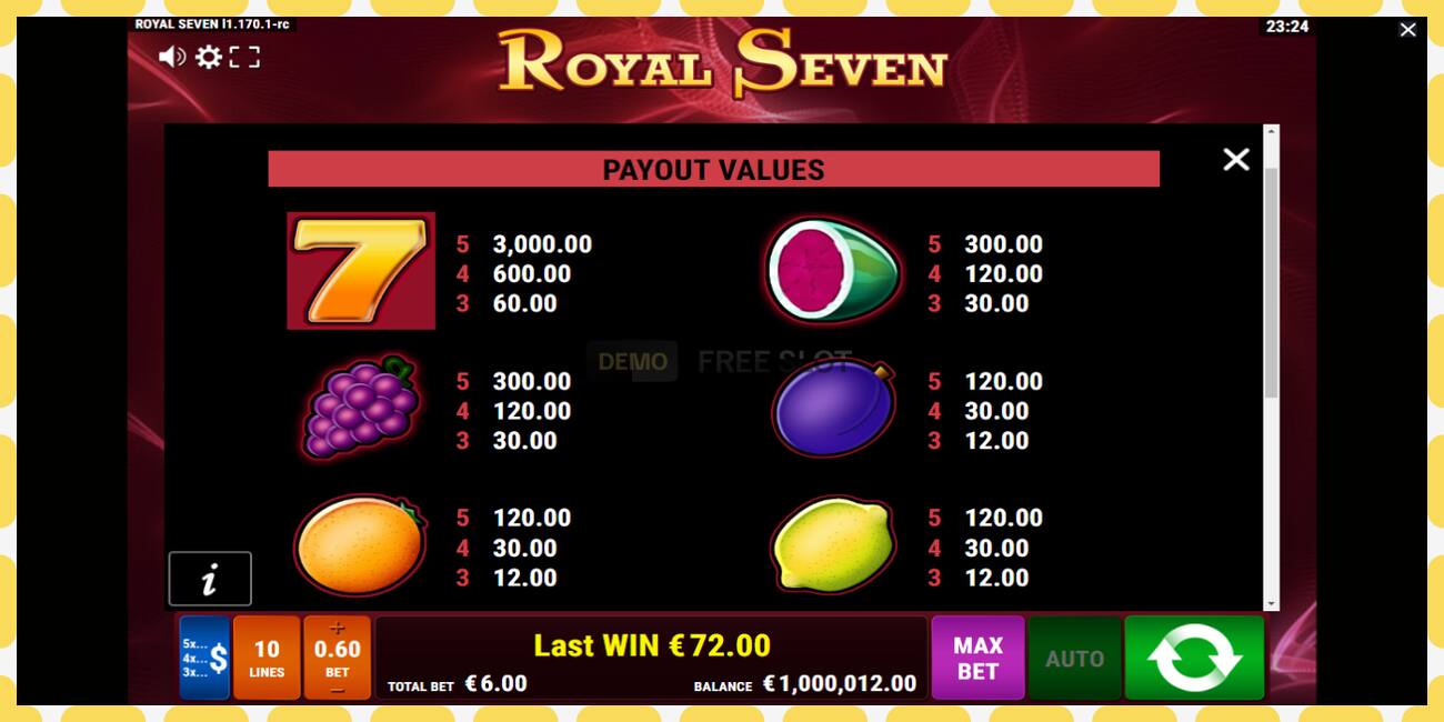 Demo slot Royal Seven free and without registration, picture - 1