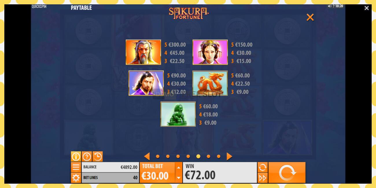 Demo slot Sakura Fortune free and without registration, picture - 1