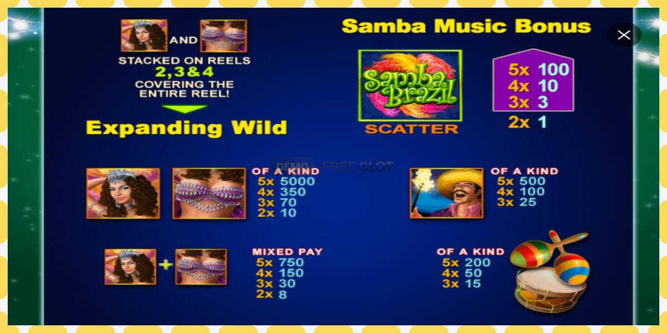 Demo slot Samba Brazil free and without registration, picture - 1