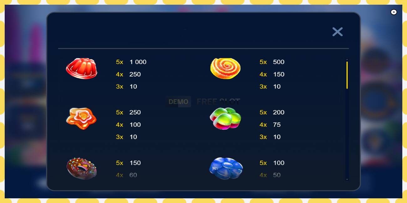 Demo slot Сandy Fortune free and without registration, picture - 1