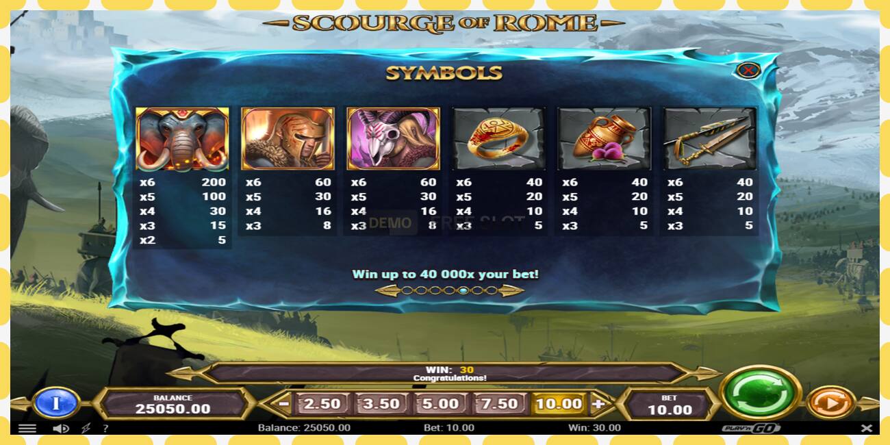 Demo slot Scourge of Rome free and without registration, picture - 1