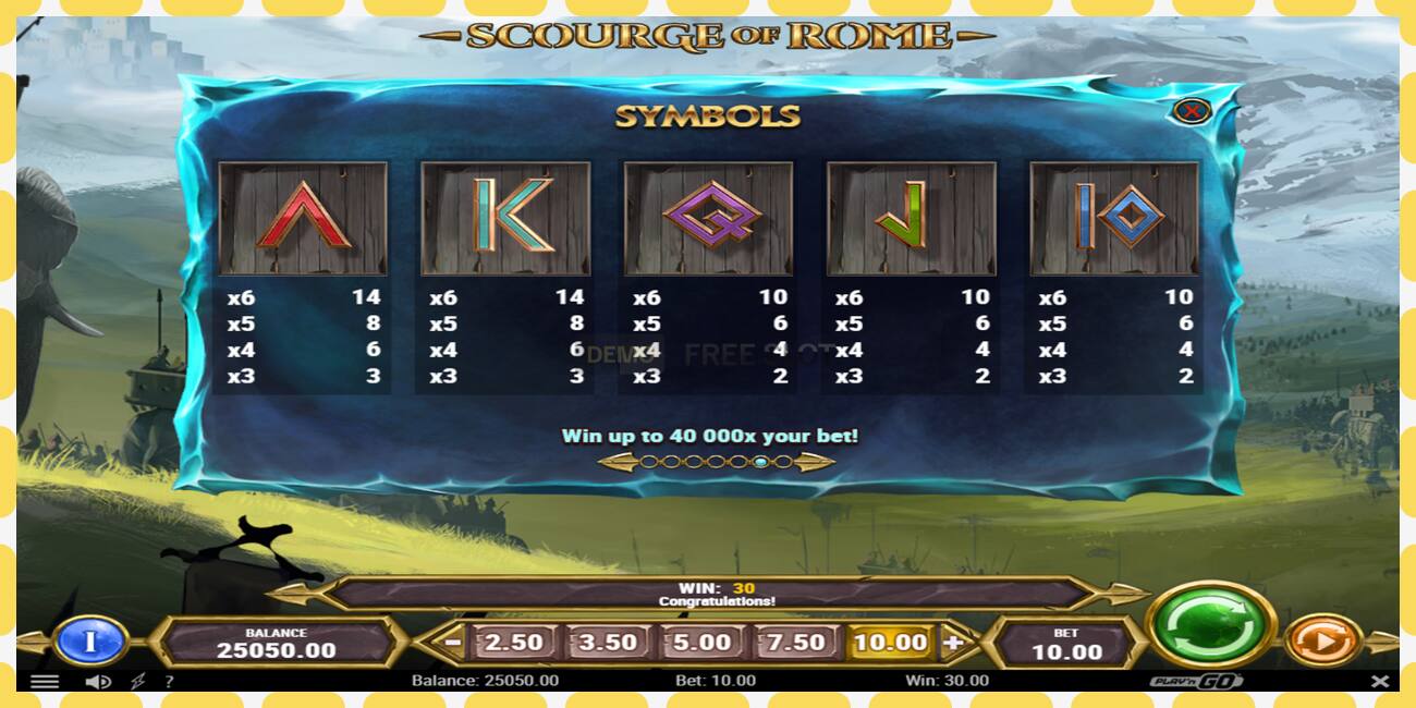 Demo slot Scourge of Rome free and without registration, picture - 1