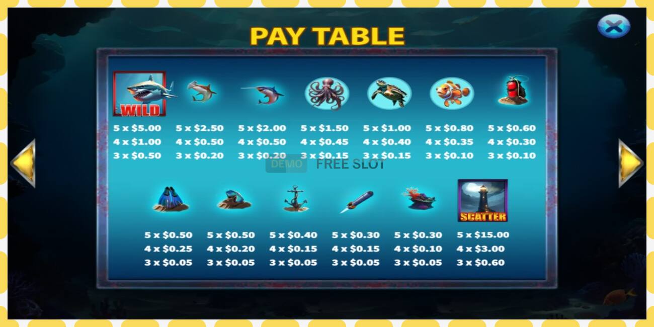 Demo slot Shark Bite free and without registration, picture - 1