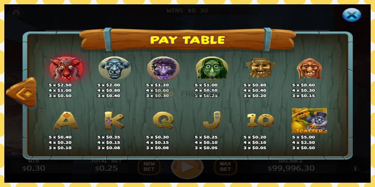 Slot demo Shrove Tuesday gratis dan tanpa registrasi, gambar - 1